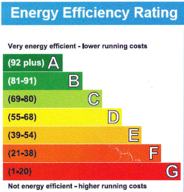 EPC